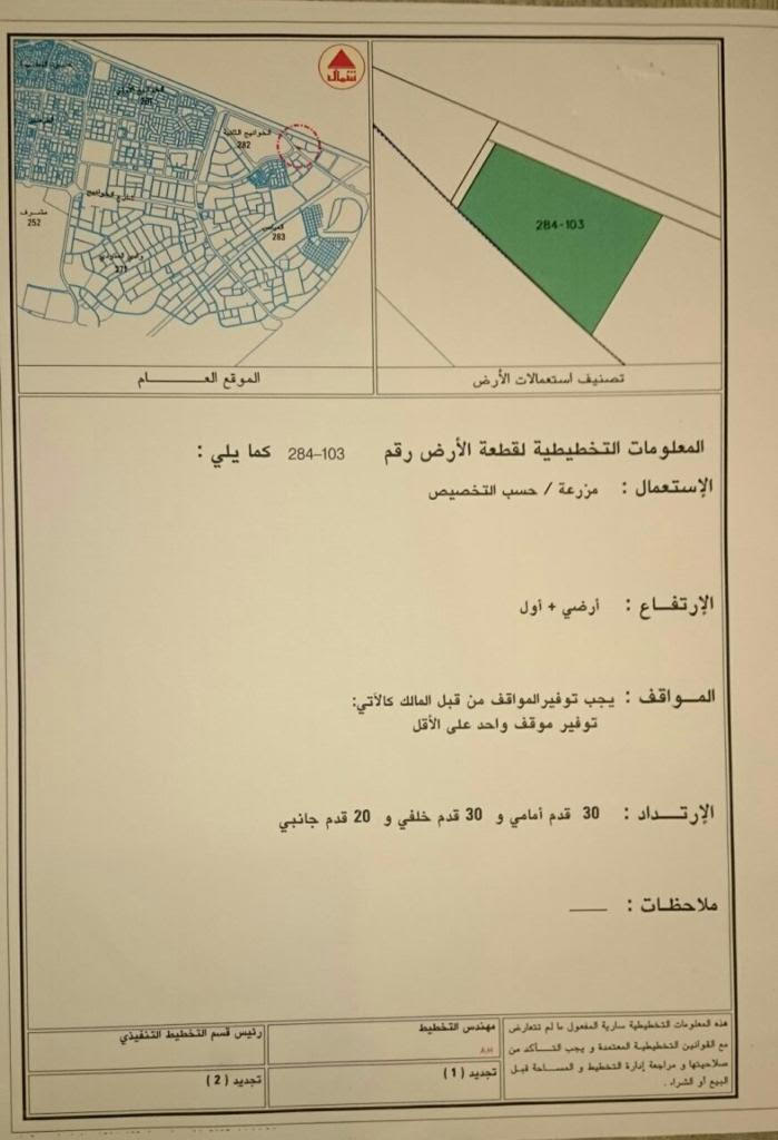 land for sale/rent
