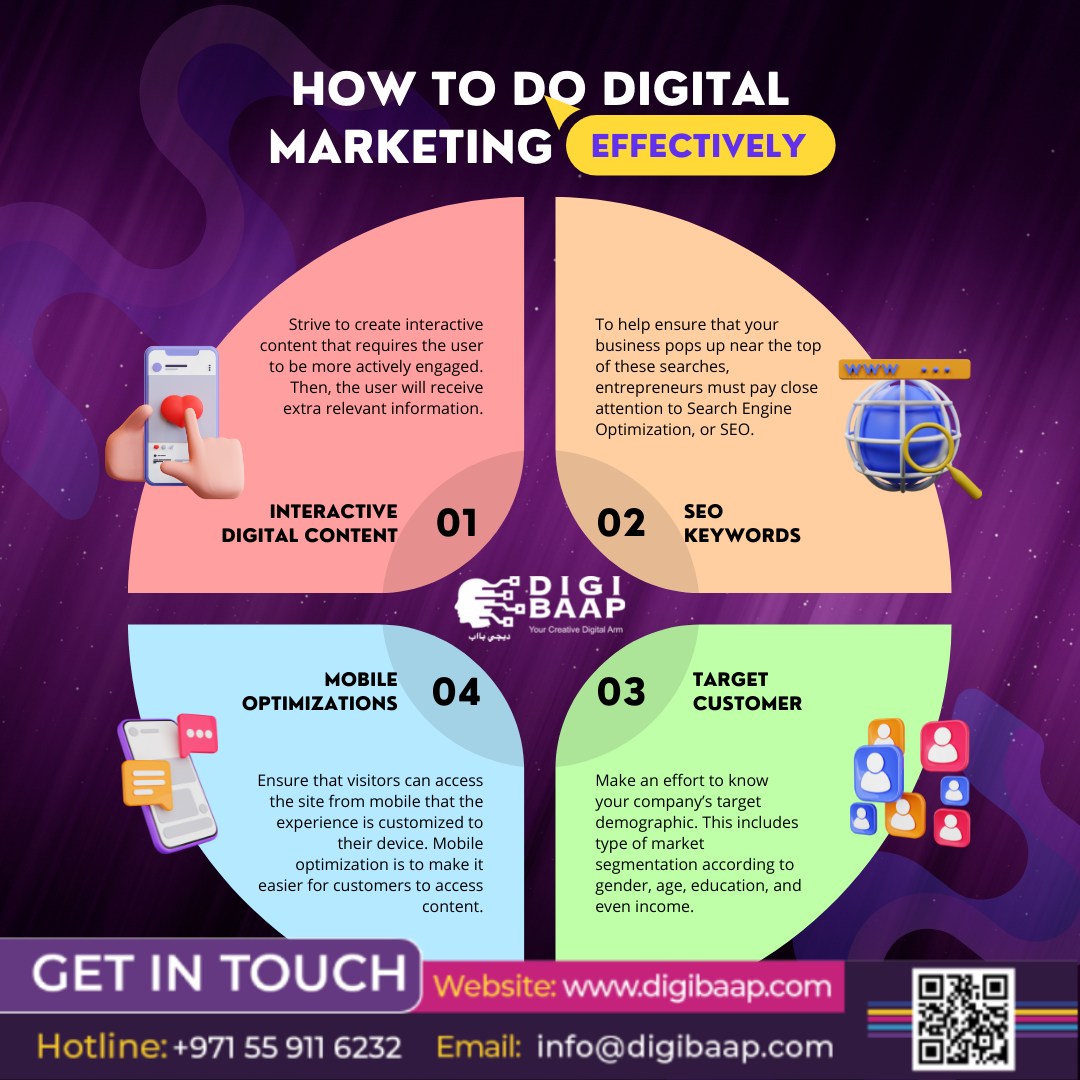 Leading Digital Marketing Agency Dubai-Digibaap