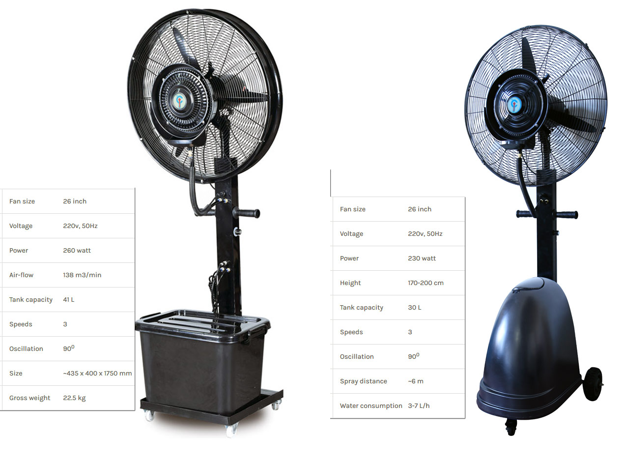 Need a FAN-tastic event? rent misting g fans now