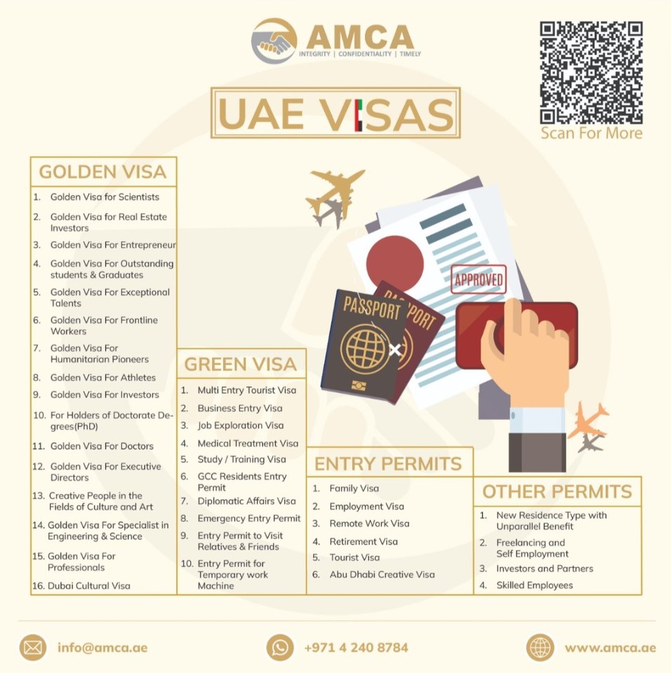 Golden Visa in UAE- AMCA- Call Us Now- +971 4 321 1204