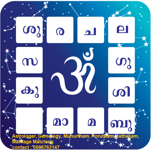 Kerala Traditional Astrologer